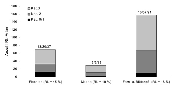 fazit-abb.1