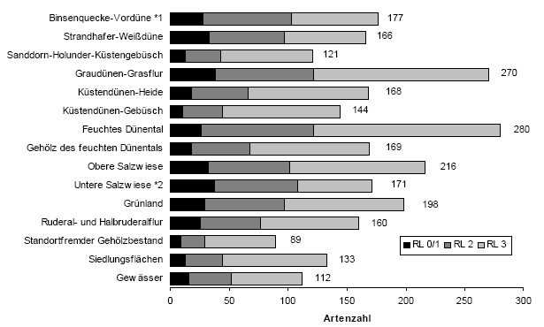 tiere_abb04.gif