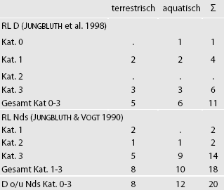 mollusca_tab04.gif