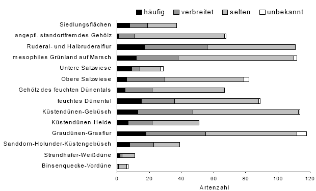 heteroptera_abb02.gif