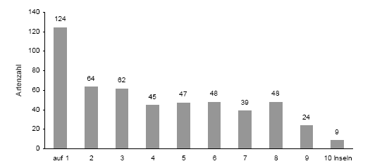 staphylinidae_abb01.gif